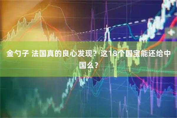 金勺子 法国真的良心发现？这18个国宝能还给中国么？