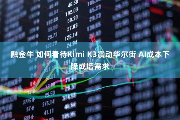 融金牛 如何看待Kimi K3震动华尔街 AI成本下降或增需求